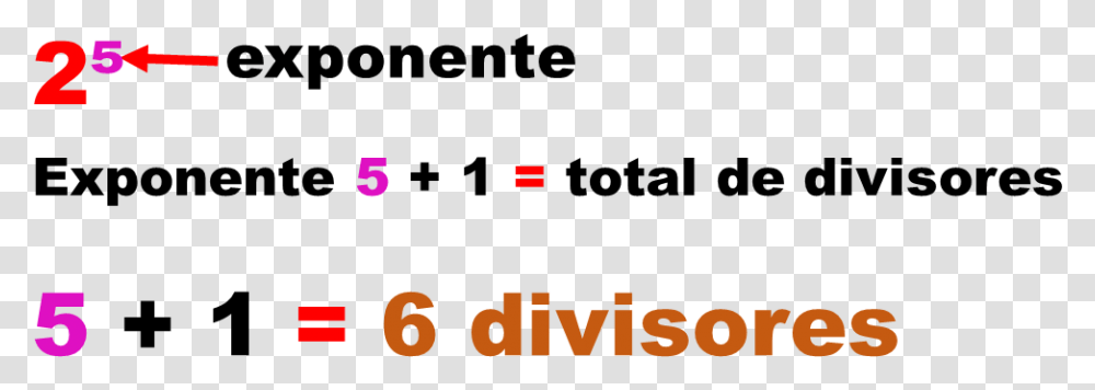 Hallar Divisores1 2010, Alphabet, Number Transparent Png