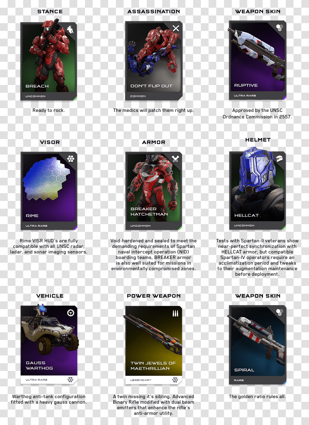 Halo 5 Req Cards, Mobile Phone, Electronics, Wheel, Machine Transparent Png