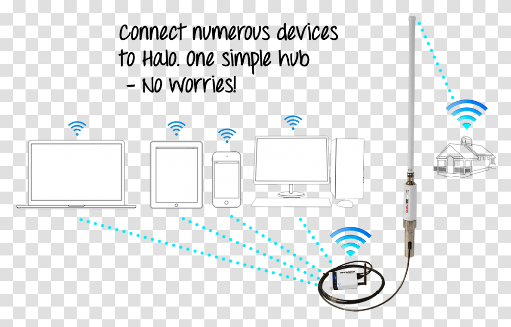 Halo Wifi Extender Diagram Long Range Wifi Extender Outdoor, Mobile Phone, Electronics, Cell Phone, Computer Transparent Png