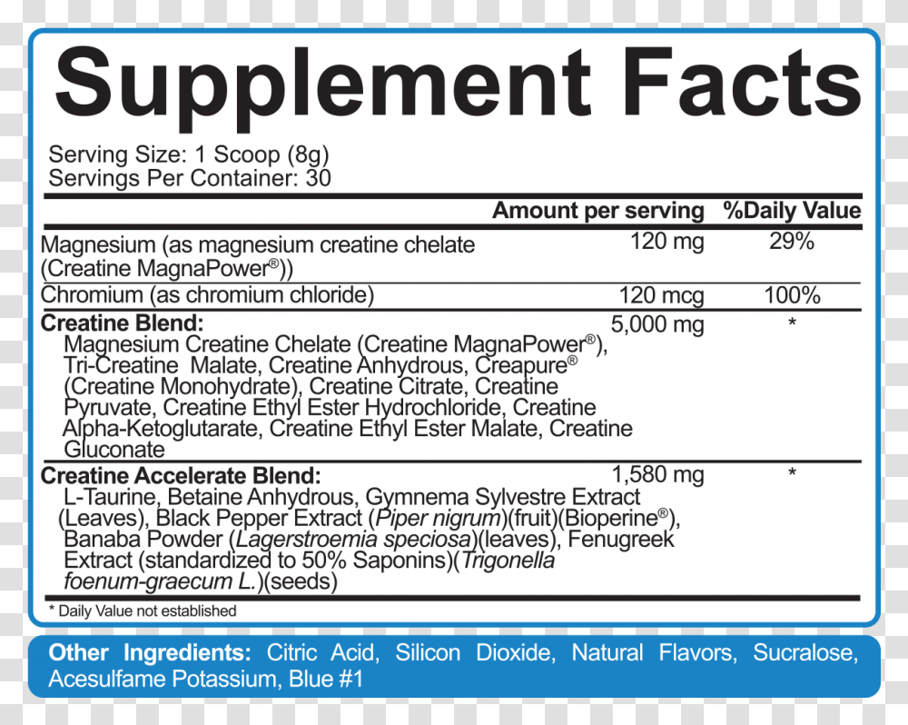 Halopharm Kracked Pre Workout, Label, Newspaper, Word Transparent Png