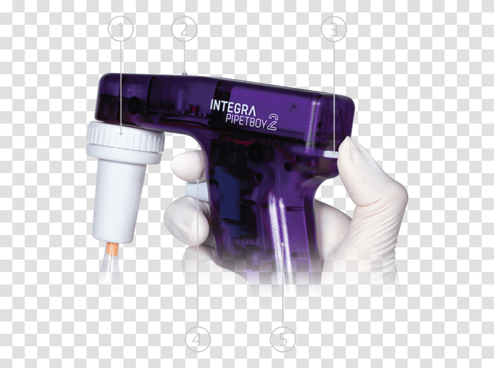 Hand Holding Gun Pipetboy Parts, Person, Human, Toy, Power Drill Transparent Png