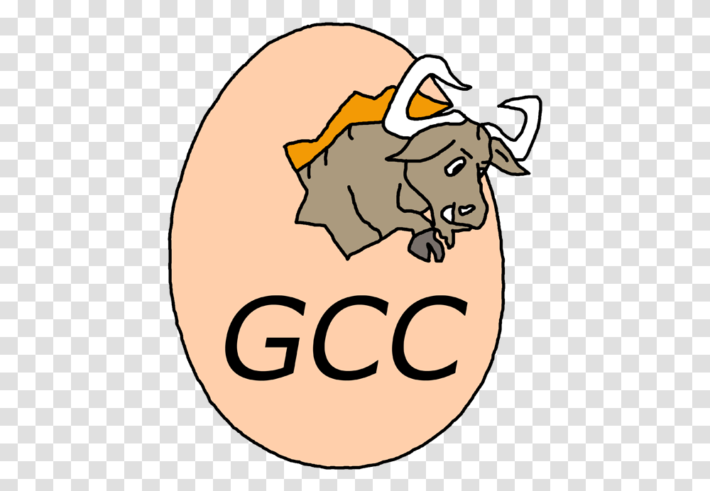 Happy Birthday Gcc Gnu Compiler Collection, Animal, Wasp, Bee, Insect Transparent Png