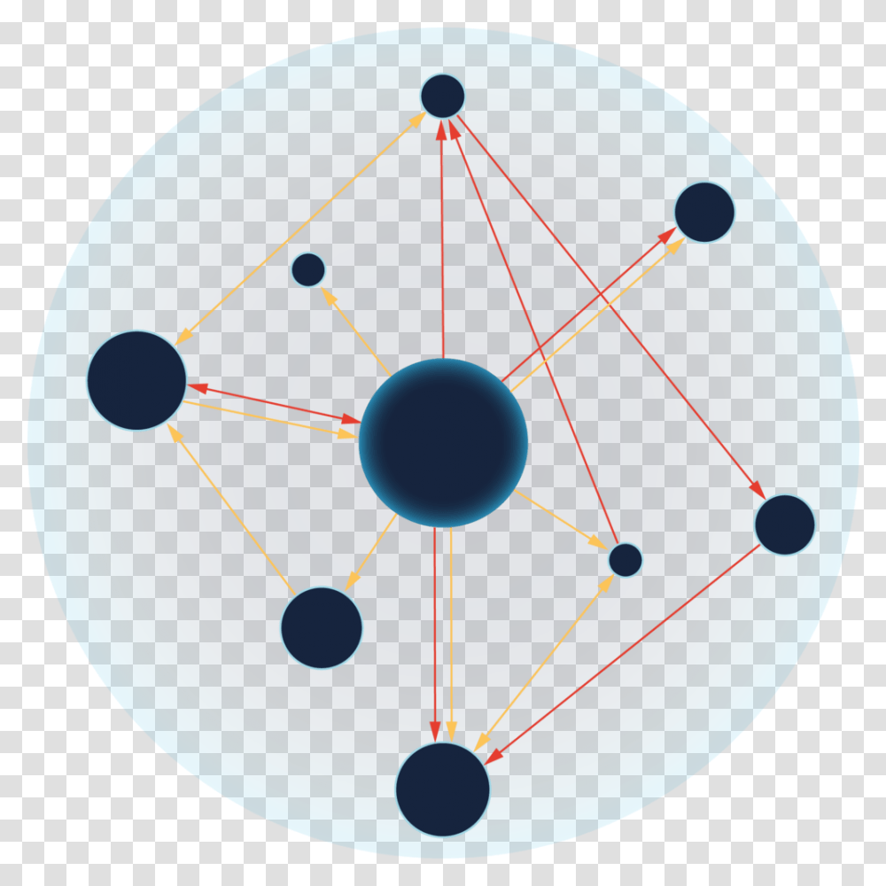 Harbrdata Circle, Sphere, Balloon, Astronomy, Outer Space Transparent Png