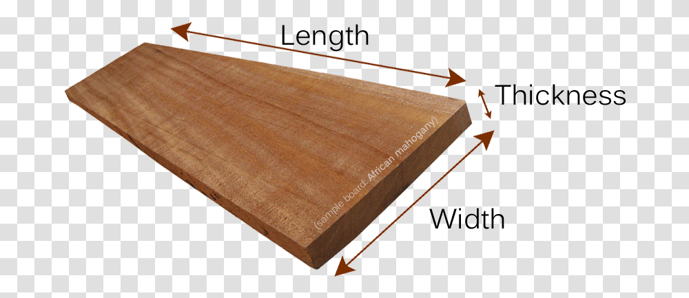 Hardwood Lumber Sizes Length And Width Of Wood, Tabletop, Furniture, Plywood, Wallet Transparent Png