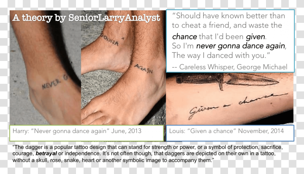Harry Styles Never Gonna Dance Again Tattoo, Heel, Ankle, Person, Human Transparent Png