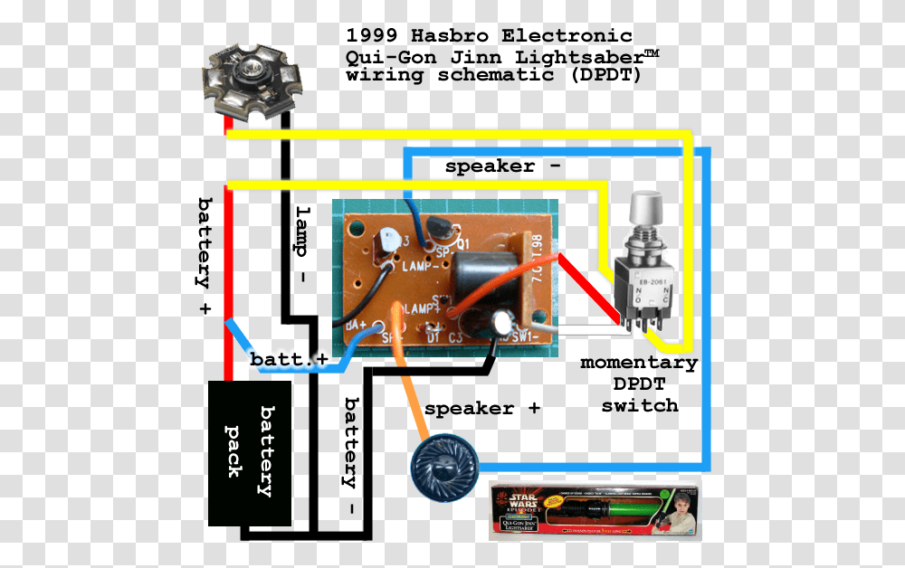 Hasbro Lightsaber Sound Board Wiring, Person, Machine, Fire Truck, Electronics Transparent Png