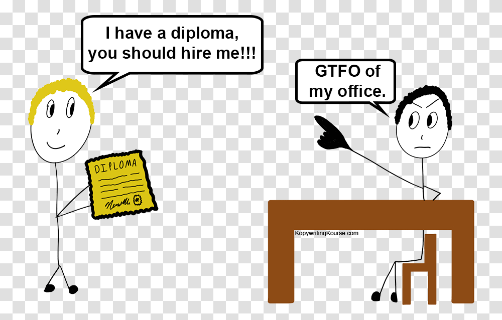 Have A Diploma But No Job, Advertisement, Poster, Plot Transparent Png