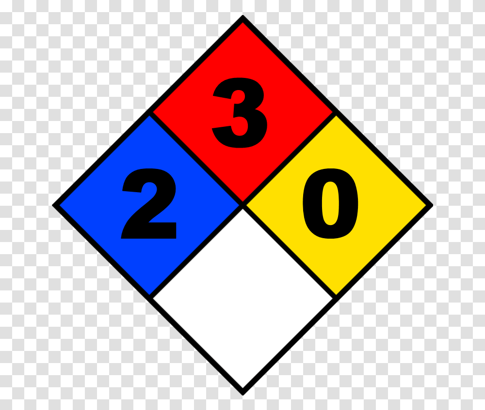 Hazard Communication Rtk Fire Diamond 1 3 0, Text, Game, Road Sign, Symbol Transparent Png