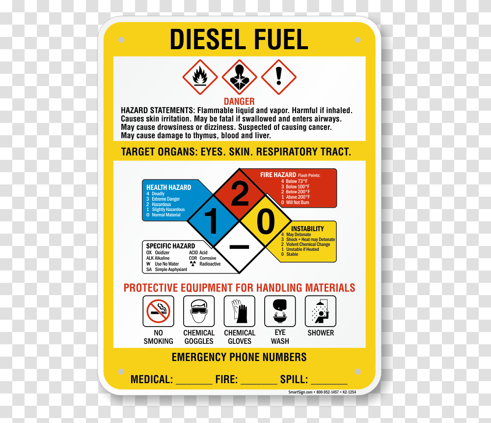 Hazard Rating Of Diesel Fuel, Advertisement, Poster, Flyer, Paper Transparent Png