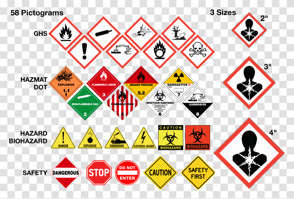 Hazard Warning Label, Road Sign, Stopsign Transparent Png