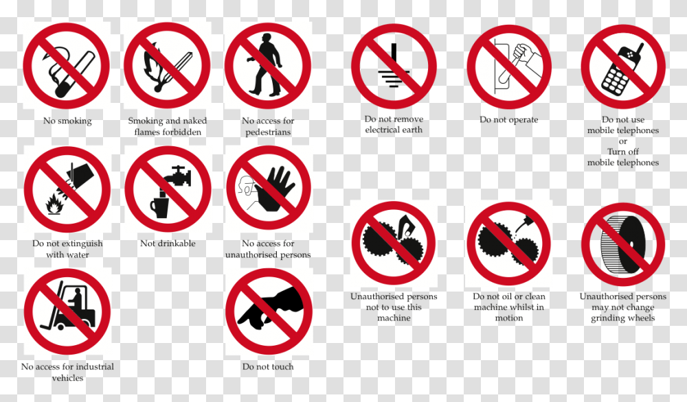 Hazardous Signs Know Your Safety Sign, Road Sign, Stopsign Transparent Png