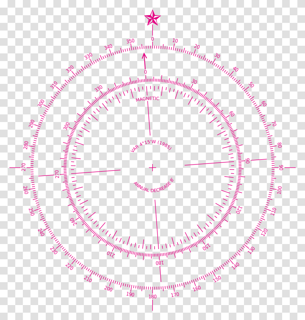 Hd Compass Rose Image In Our System Nautical Compass Rose Vector Transparent Png