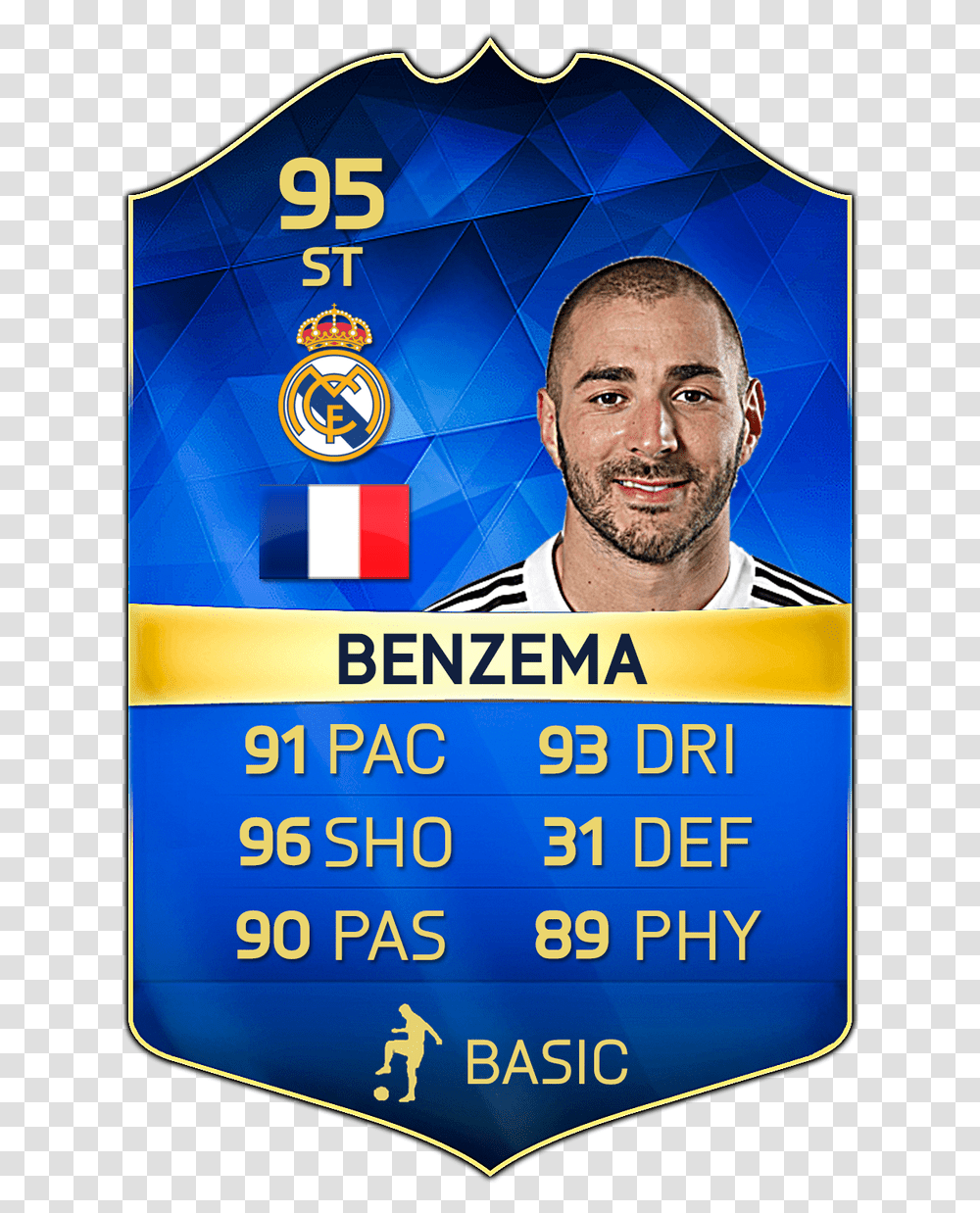 Hd Tots Benzema And Griezmann Rts And Likes Appreciated Griezmann Tots Fifa, Person, Word, Logo Transparent Png