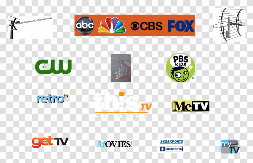 Hd Tv Antenna Instalation S Pbs Kids, Angry Birds, Pac Man, Super Mario Transparent Png