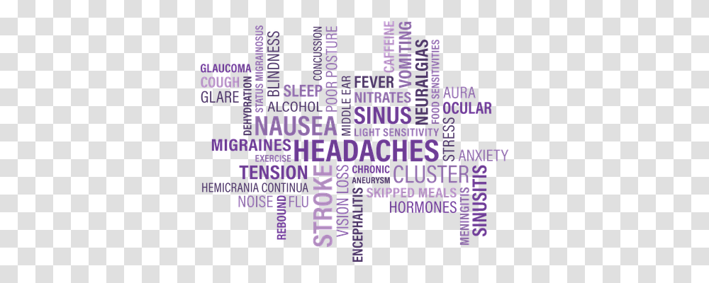 Headache Tool, Pac Man, Purple Transparent Png