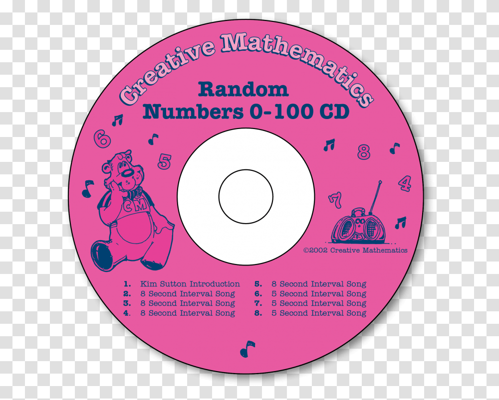 Headcount, Disk, Dvd Transparent Png