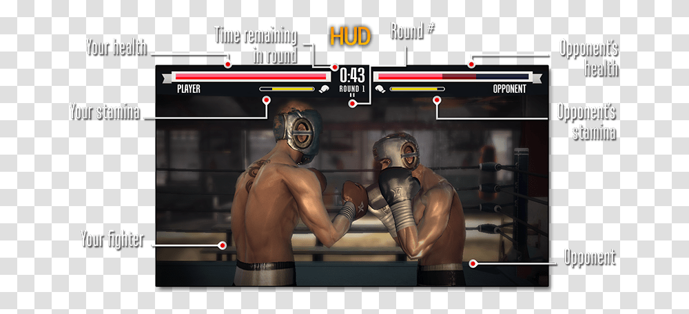 Heads Up Display Boxing Images And How To Play, Person, Human, Sport, Sports Transparent Png