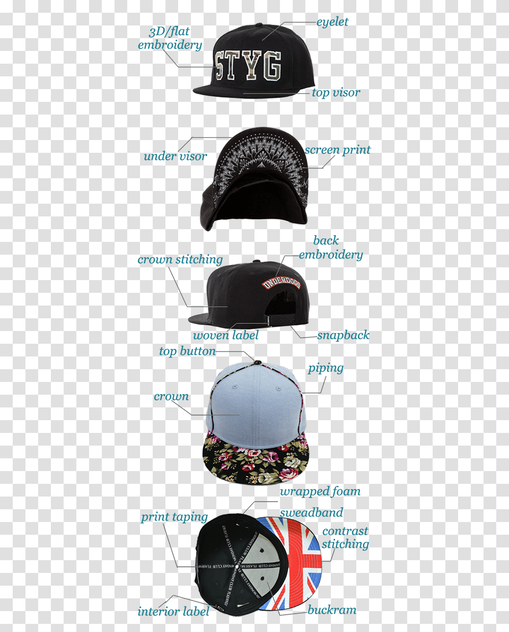 Headwear Manufacturer Baseball Cap, Helmet, Hat, Clock Tower Transparent Png
