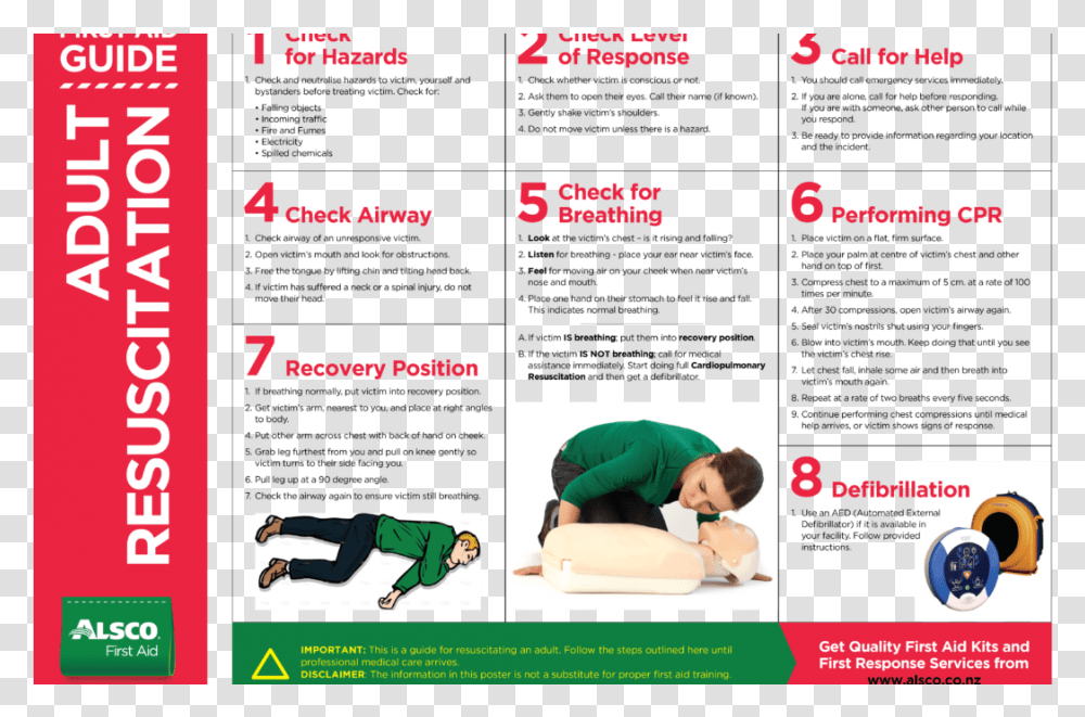 Health And Safety Matters First Aid For Electric Shock Pdf, Person, Paper, Advertisement, Poster Transparent Png