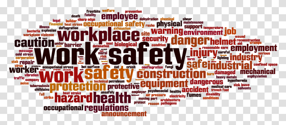 Health And Safety Related, Word, Advertisement, Poster Transparent Png