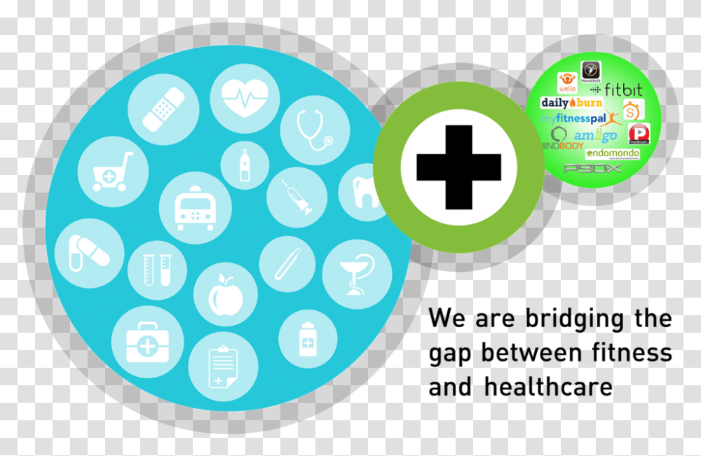 Healthcare Solution Small, Rug Transparent Png