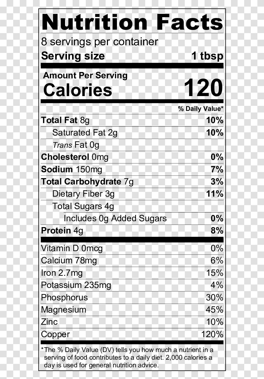 Healthy Bar Nutrition Facts, Gray, World Of Warcraft Transparent Png