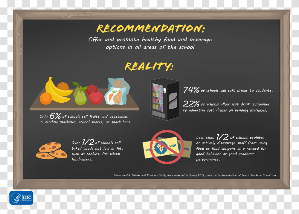 Healthy Food Education In Schools, Advertisement, Poster, Flyer, Paper Transparent Png
