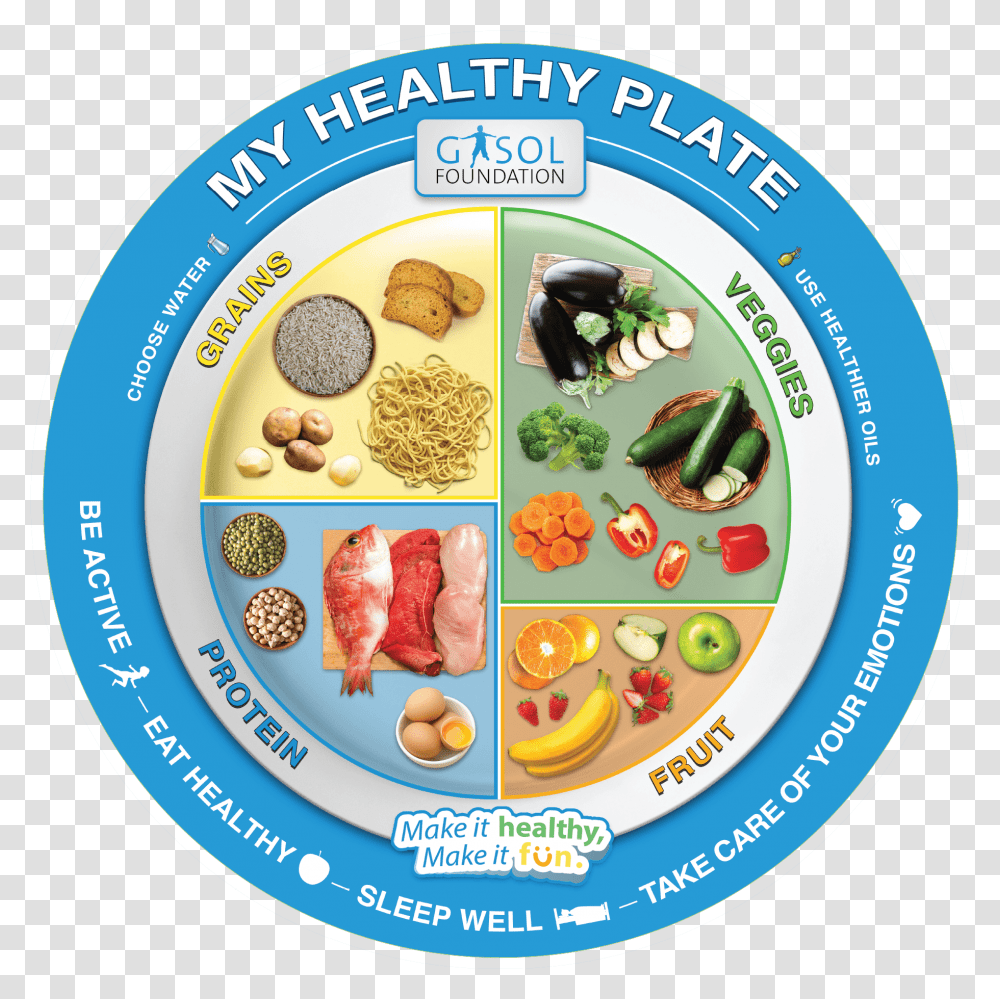 Healthy Plate For Children, Meal, Food, Dish, Bowl Transparent Png