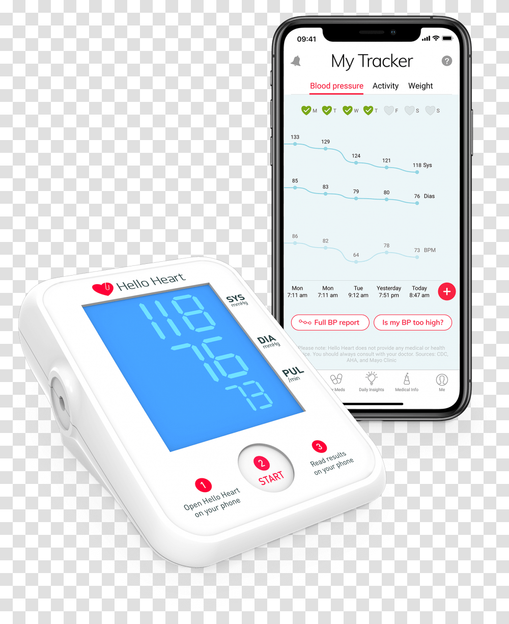 Hear App And Blood Pressure Monitor Hello Heart Blood Pressure Monitor, Mobile Phone, Electronics, Cell Phone, Text Transparent Png