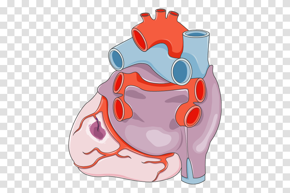 Heart Archives, Animal, Cattle, Mammal, Dairy Cow Transparent Png