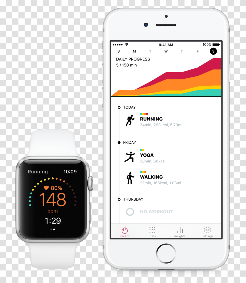 Heart Monitor Heart Rate Zones Running Apple Watch, Mobile Phone, Electronics, Cell Phone, Wristwatch Transparent Png