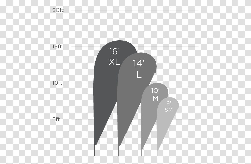 Heart, Plot, Diagram, Number Transparent Png