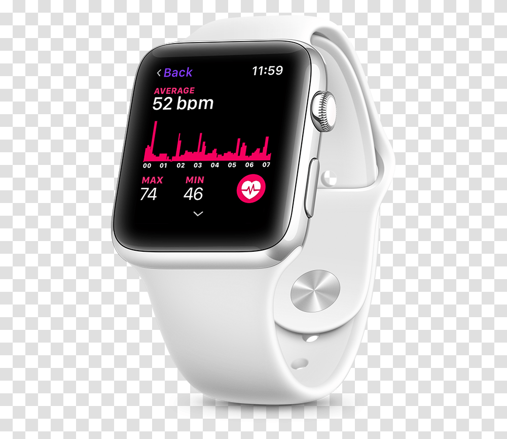 Heart Rate Tracking On Apple Watch To Track Sleep, Wristwatch, Digital Watch, Toilet, Bathroom Transparent Png