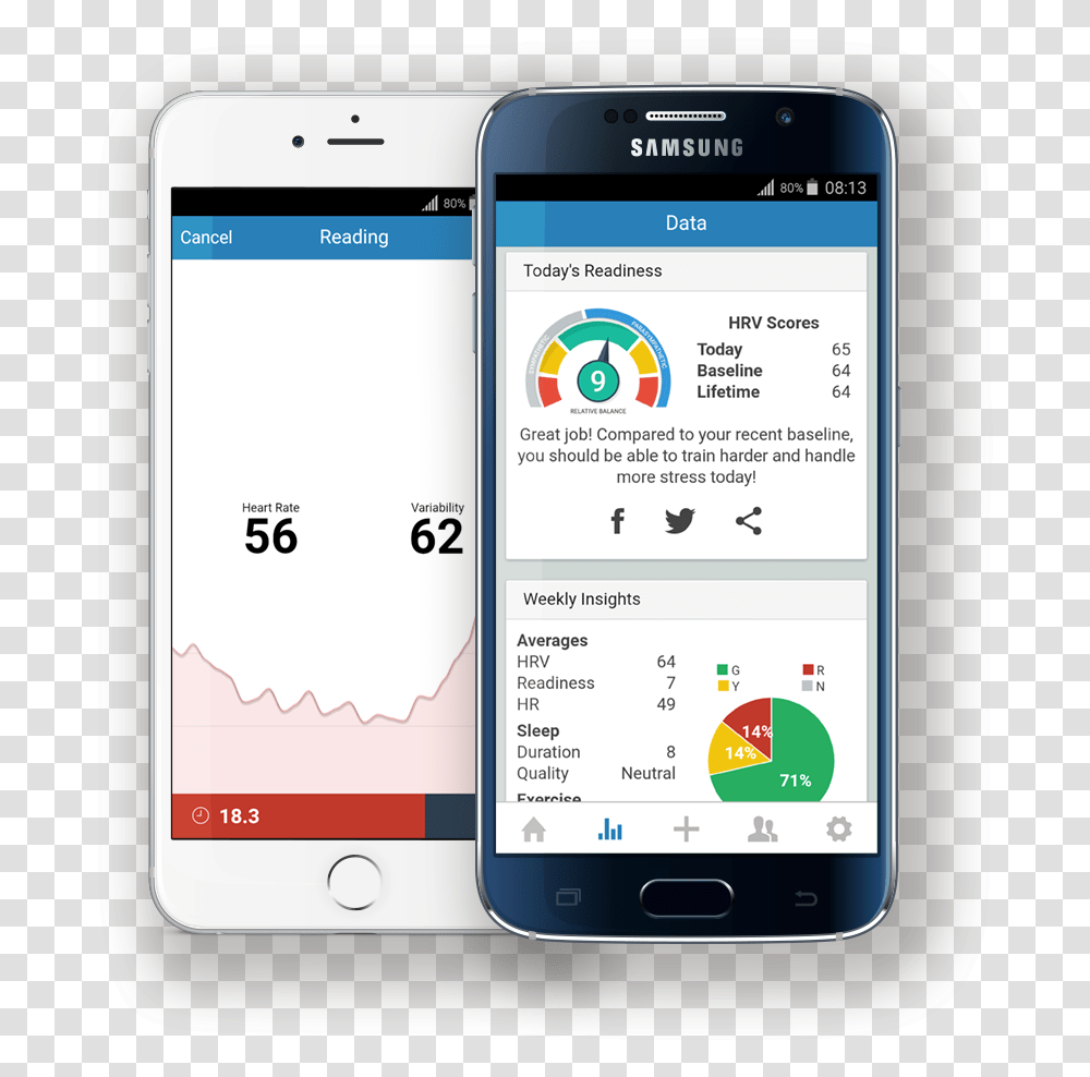 Heart Rate Variability Elite Hrv, Mobile Phone, Electronics, Cell Phone Transparent Png