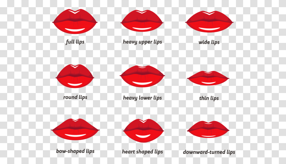 Heart Shaped Lips Filler, Mouth, Cosmetics, Lipstick, Tongue Transparent Png