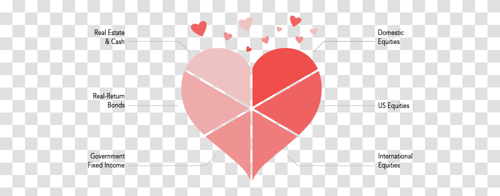 Heart, Toy, Kite Transparent Png