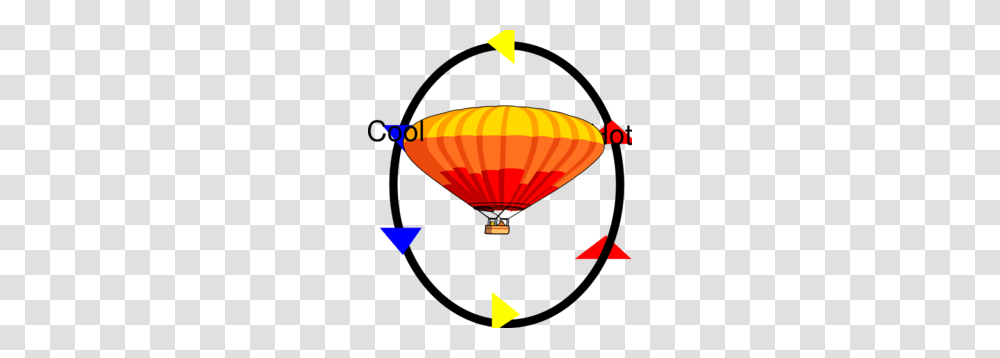 Heat Cliparts, Hot Air Balloon, Aircraft, Vehicle, Transportation Transparent Png
