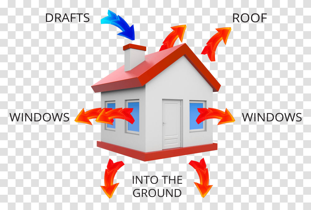 Heat, Den, Dog House, Outdoors, Animal Transparent Png