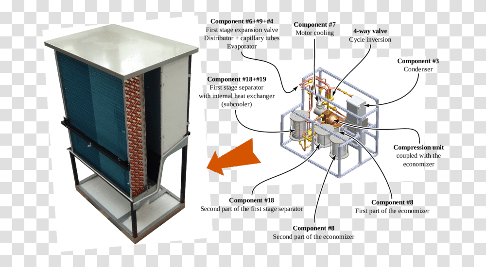 Heat Pump Economizer, Machine, Plot, Elevator, Plan Transparent Png