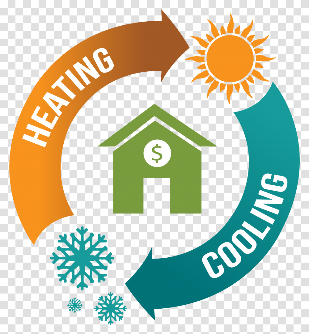 Heating And Cooling Hvac Cooling And Heating, Recycling Symbol, Number, Green Transparent Png