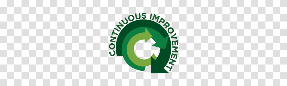 Heb Isd What Is Continuous Improvement, Recycling Symbol, Logo, Trademark Transparent Png