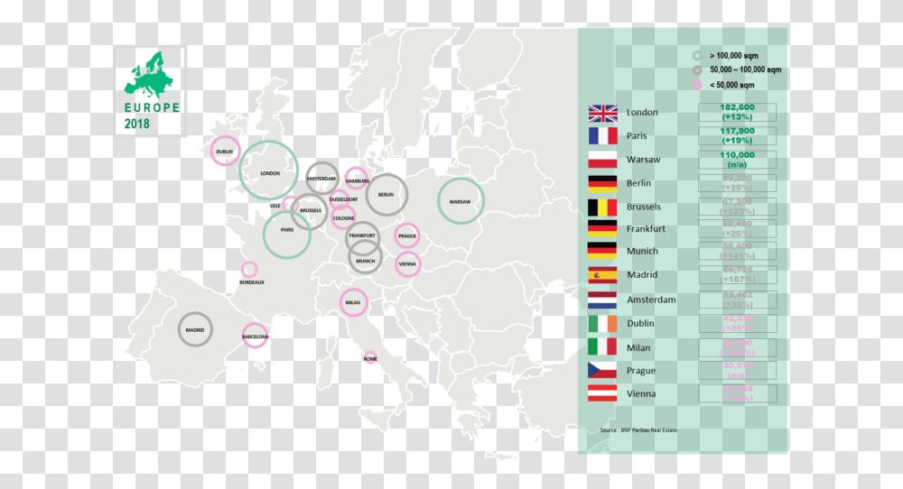 Height Map Of Europe, Plot, Nature, Outdoors, Diagram Transparent Png