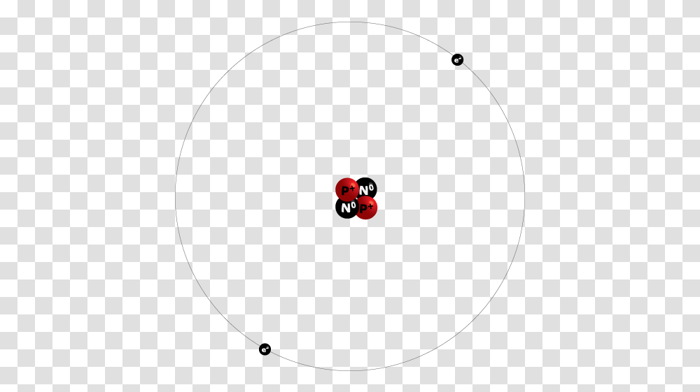 Helium Atom Circle, Angry Birds, Super Mario Transparent Png