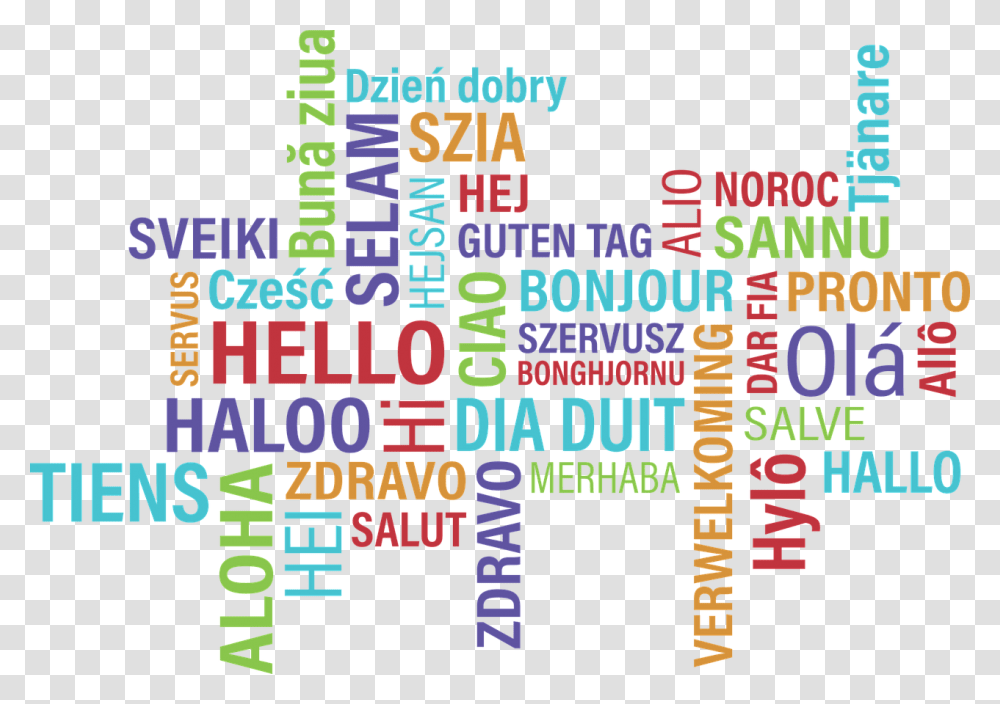 Hello 1280 Hello In Multiple Language, Word, Alphabet, Flyer Transparent Png