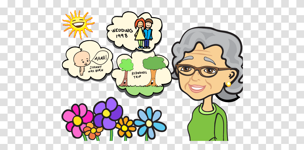 Help For Alzheimers Seniors Stroke And Heart Attack Patients, Person, Face, Plant Transparent Png