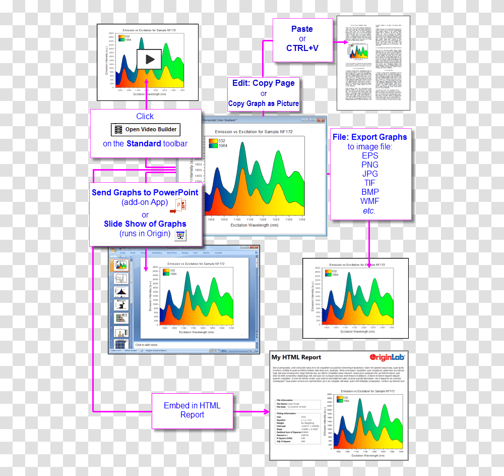 Help Online User Guide Publishing And Export Plot, Text, Word, Monitor, Screen Transparent Png