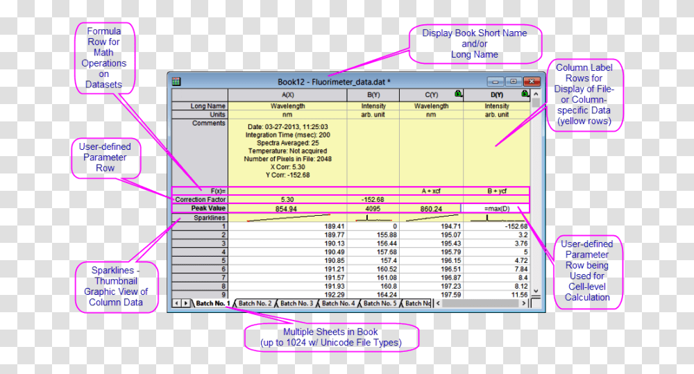 Help Online User Guide Workbooks Worksheets Columns Diagram, Text, Number, Symbol, Word Transparent Png