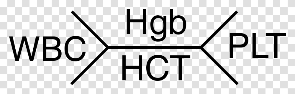 Hematology Fishbone Schematic Circle, Gray, World Of Warcraft Transparent Png