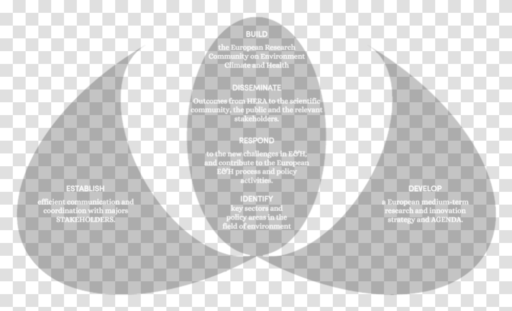 Hera Flower Objective Graphic 3 Graphic Design, Menu, Page Transparent Png