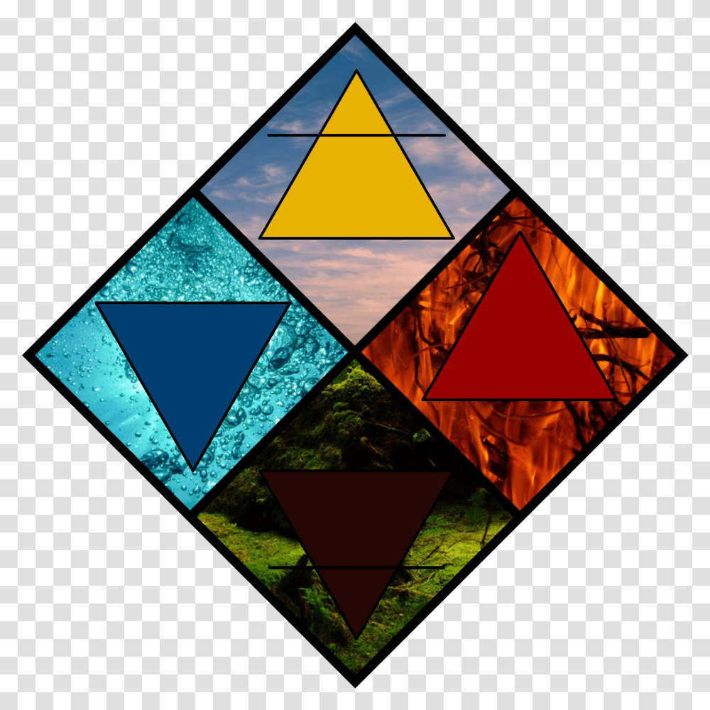 Hermetic Four Element Diagram Elements Elemental Magic, Triangle Transparent Png